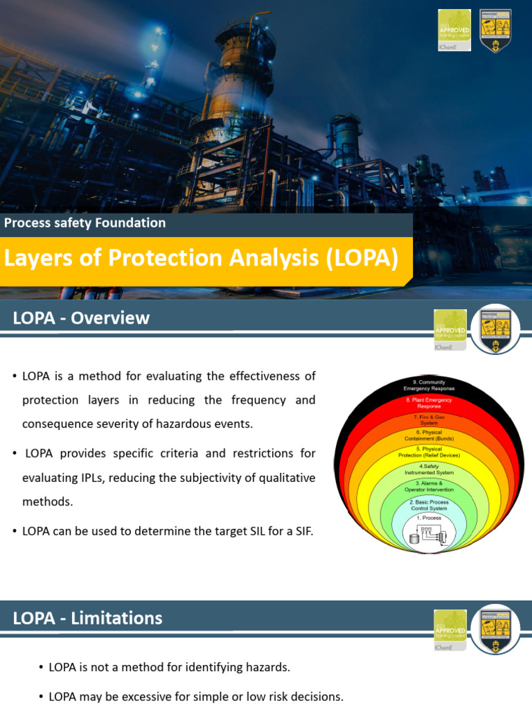 Understanding Layers of Protection Analysis | PDF | Risk | Safety