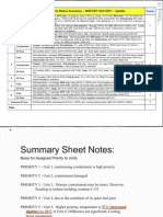 Unit Fukushima Daiichi Status Summary - 0830 EDT 0414/2011 - Update Priority No
