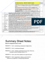 Unit Fukushima Daiichi Status Summary - 0300 EDT 04/812011 Update No.t