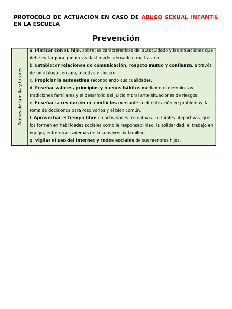 Prevención Abuso Sexual Infantil | PDF | Enseñando | Salón de clases