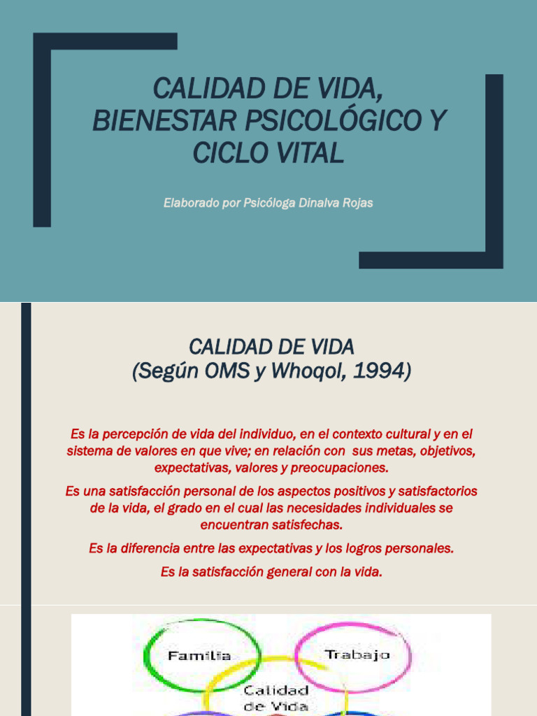 Calidad de Vida y Bienestar Psicológico | PDF