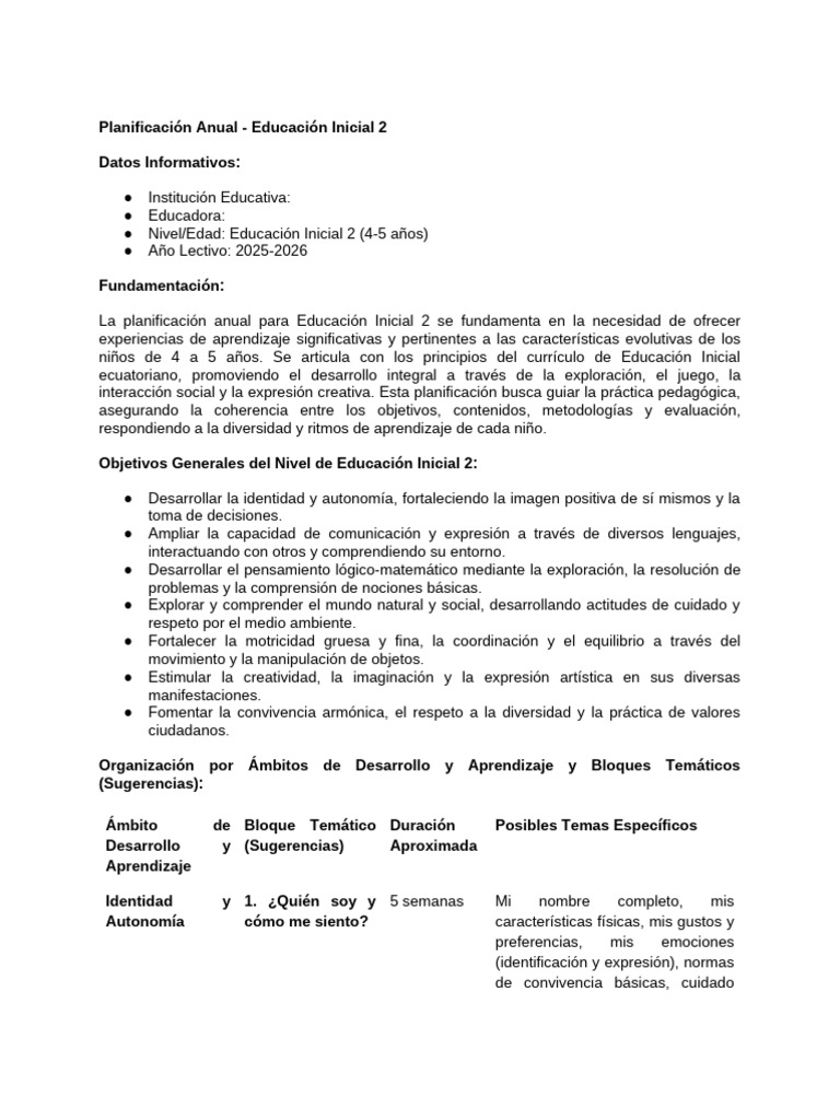 Planificación Anual Educación Inicial 2 | PDF | Educación de la primera ...