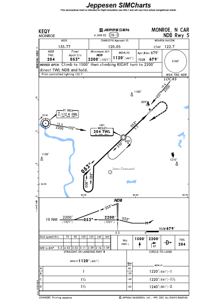 Jeppesen Flight Simulation Charts | PDF | Air Traffic Control ...