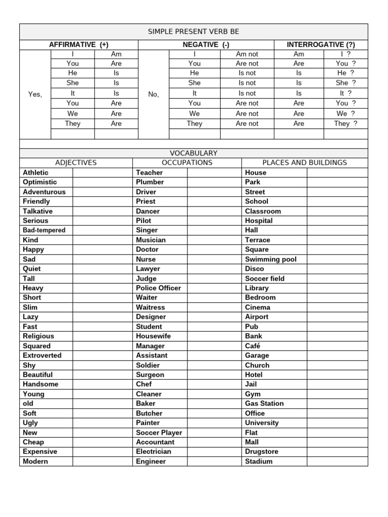 Simple Present Verb 