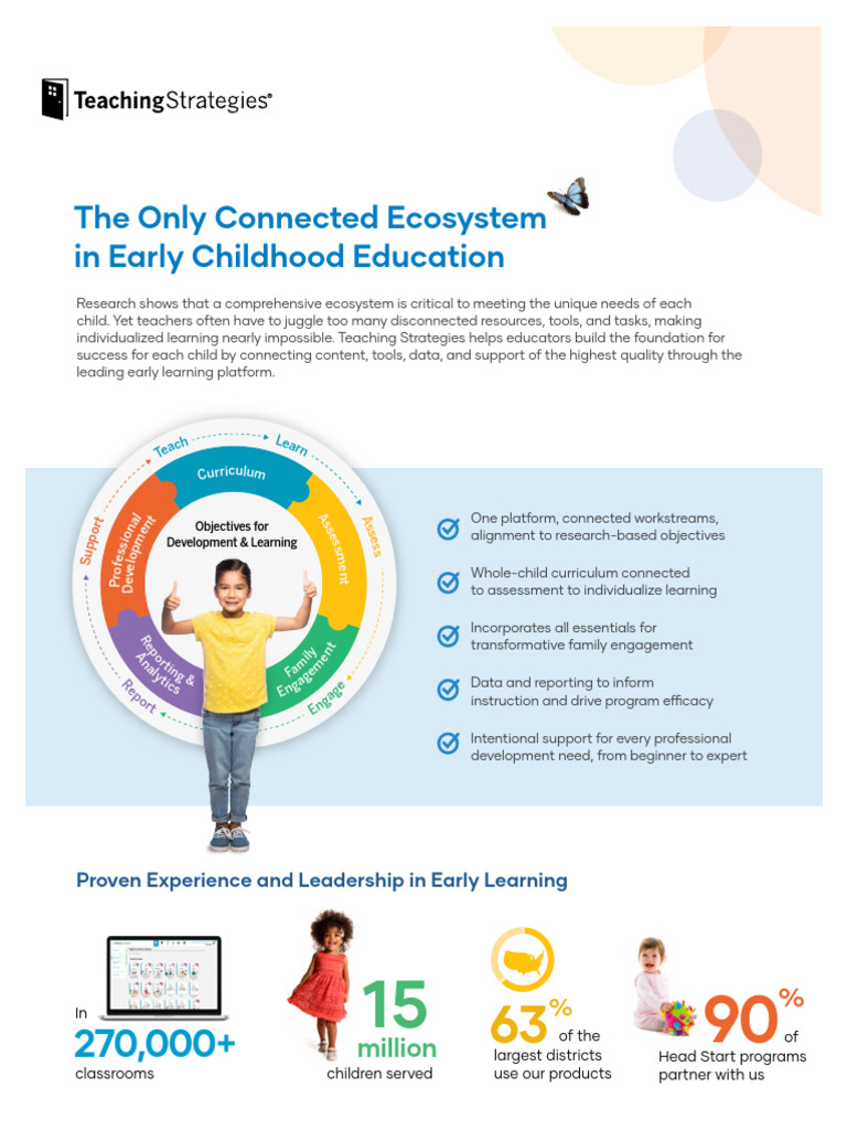 Connected Ecosystem in Early Learning | PDF | Preschool | Learning
