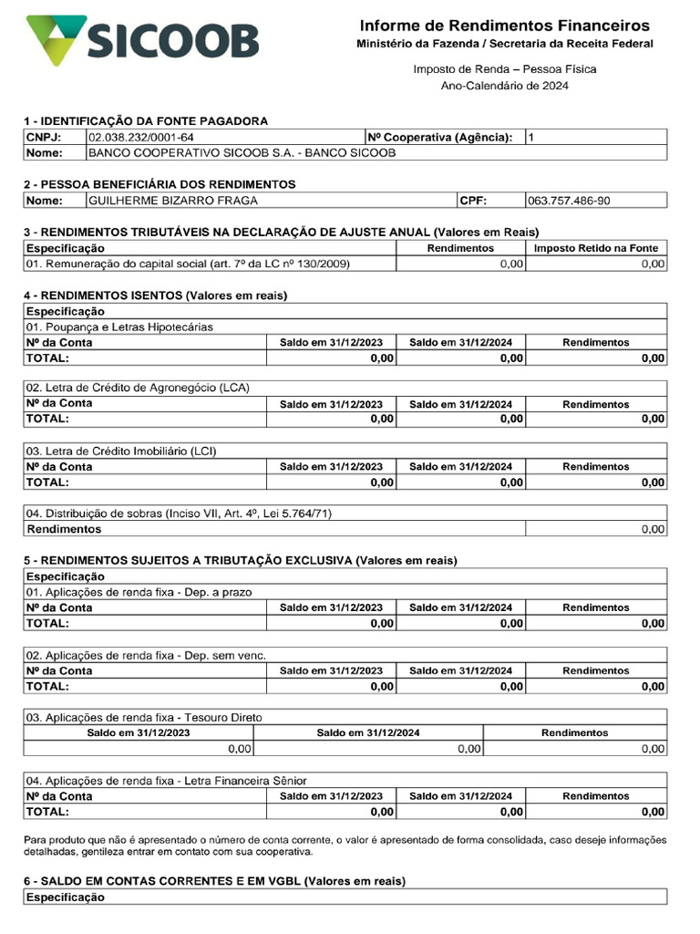 infome_rendimento_2024SICOOB | PDF