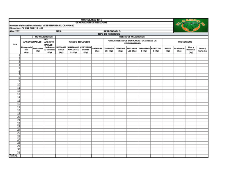 Formato RH1 de Generación de Residuos | PDF