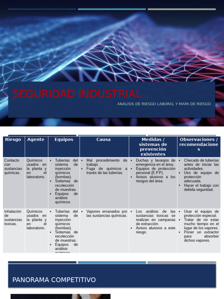 Análisis de Riesgos en Seguridad Industrial | PDF | Laboratorios