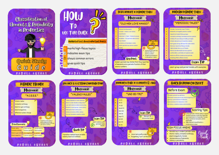 Class 11 Chemistry: Periodic Table Notes | PDF | Periodic Table ...