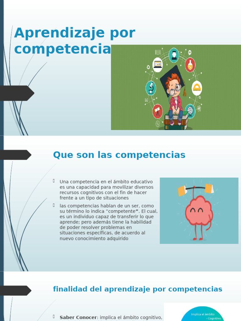 Aprendizaje Por Competencias (Autoguardado) | PDF