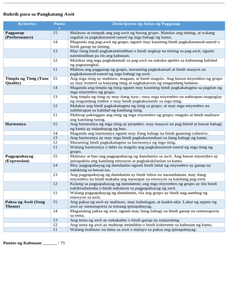 Rubrik Para Sa Pangkatang Awit Pdf