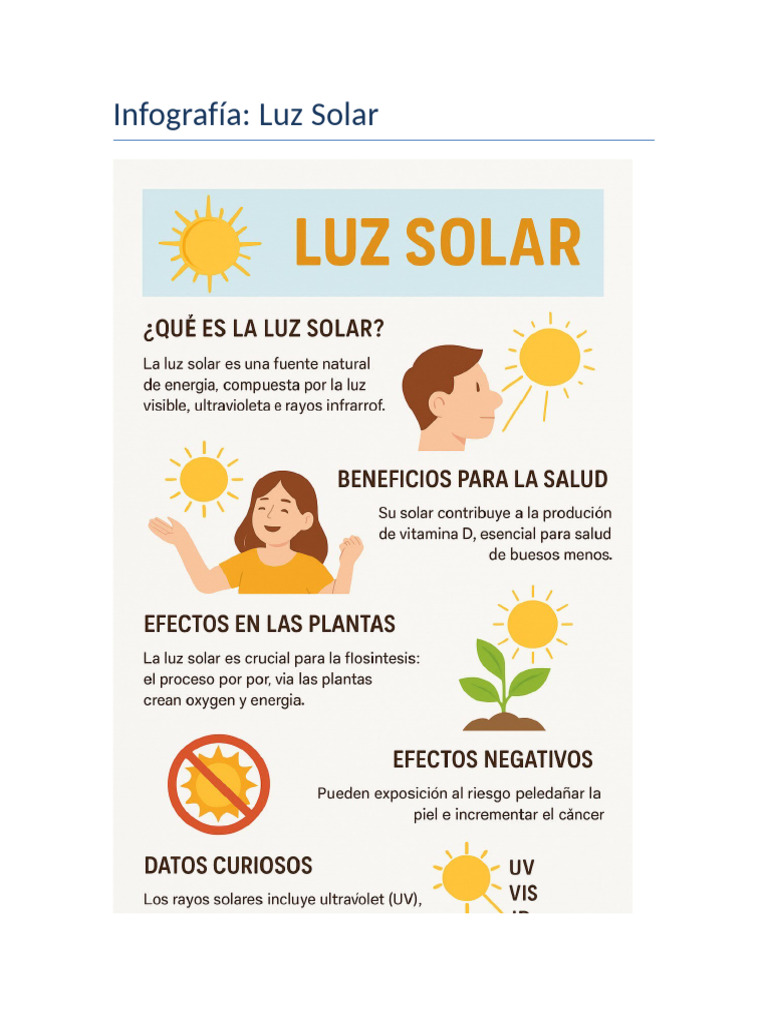 Infografia - Luz - Solar 2 | PDF