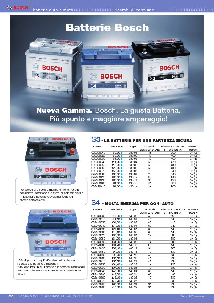Batterie Bosch | PDF