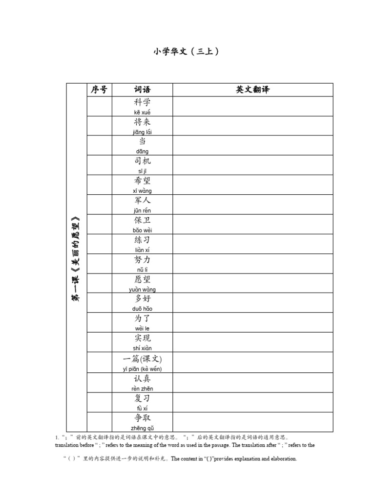 中英词语表3A | PDF