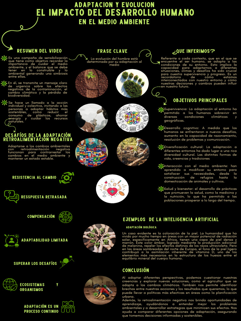 Impacto del desarrollo humano en el medio ambiente | PDF | Entorno ...