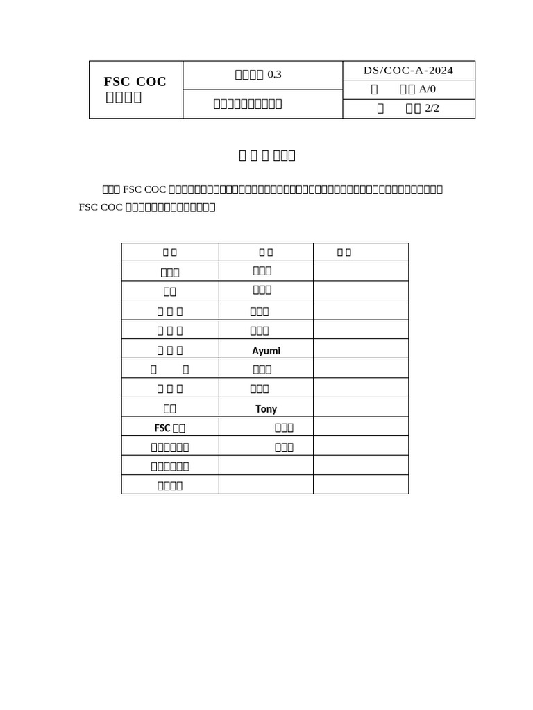 FSC Ini | PDF