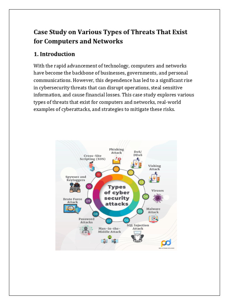 Falextended Cyber Threats Case Study | PDF | Computer Security | Security