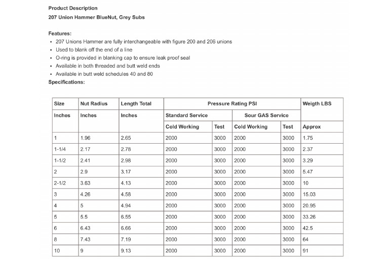 Spec | PDF