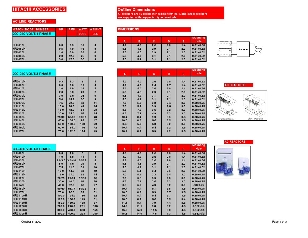 Hitachi Reactors and Chokes 071008 PDF Power (Physics) Electrical