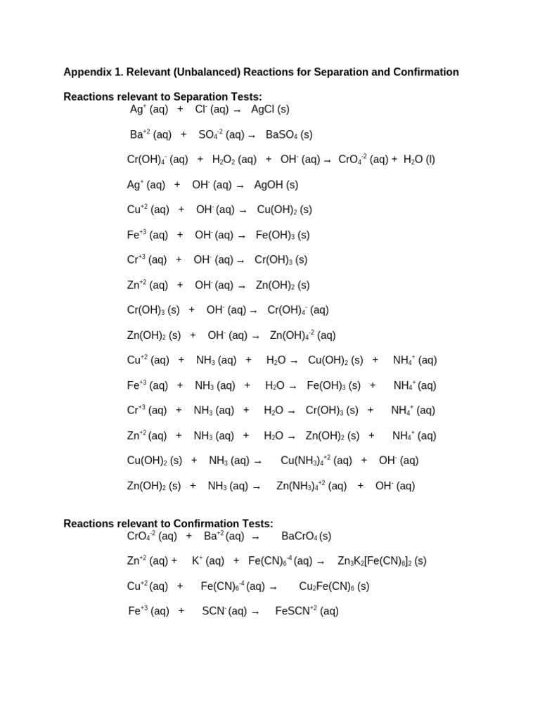 Appendix 1 For Exp #6 Reactions 2025 | PDF