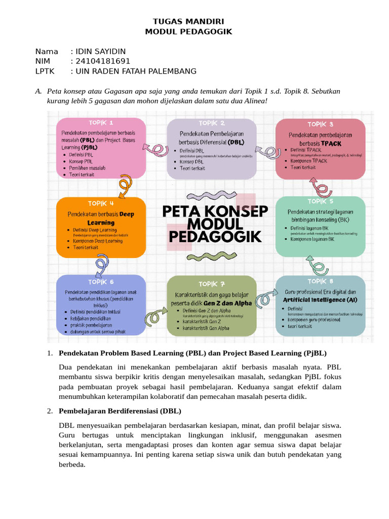 Penerapan Project Based Learning dalam PBL | PDF