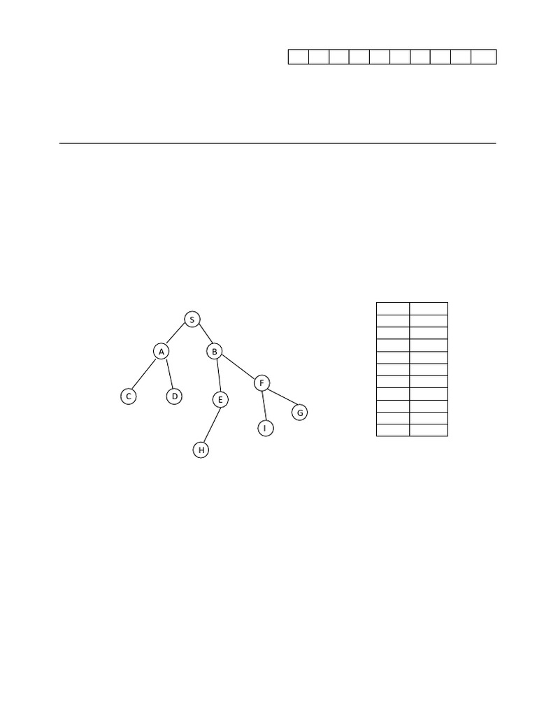 Artificial Intelligence And Machine Learning (1) | PDF | Artificial ...