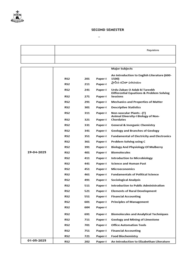 2025 1st Year 2nd Sem Exam Schedule | PDF | Science | Food Science
