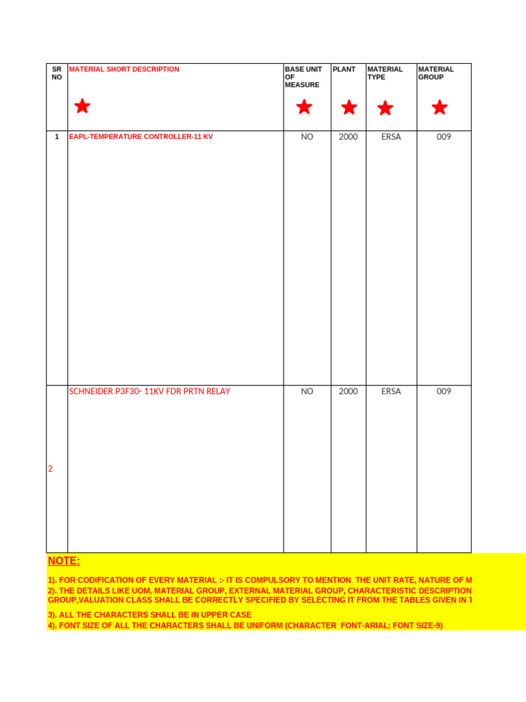 Sap Format For DC Indent-New | PDF | Relay | Alternating Current