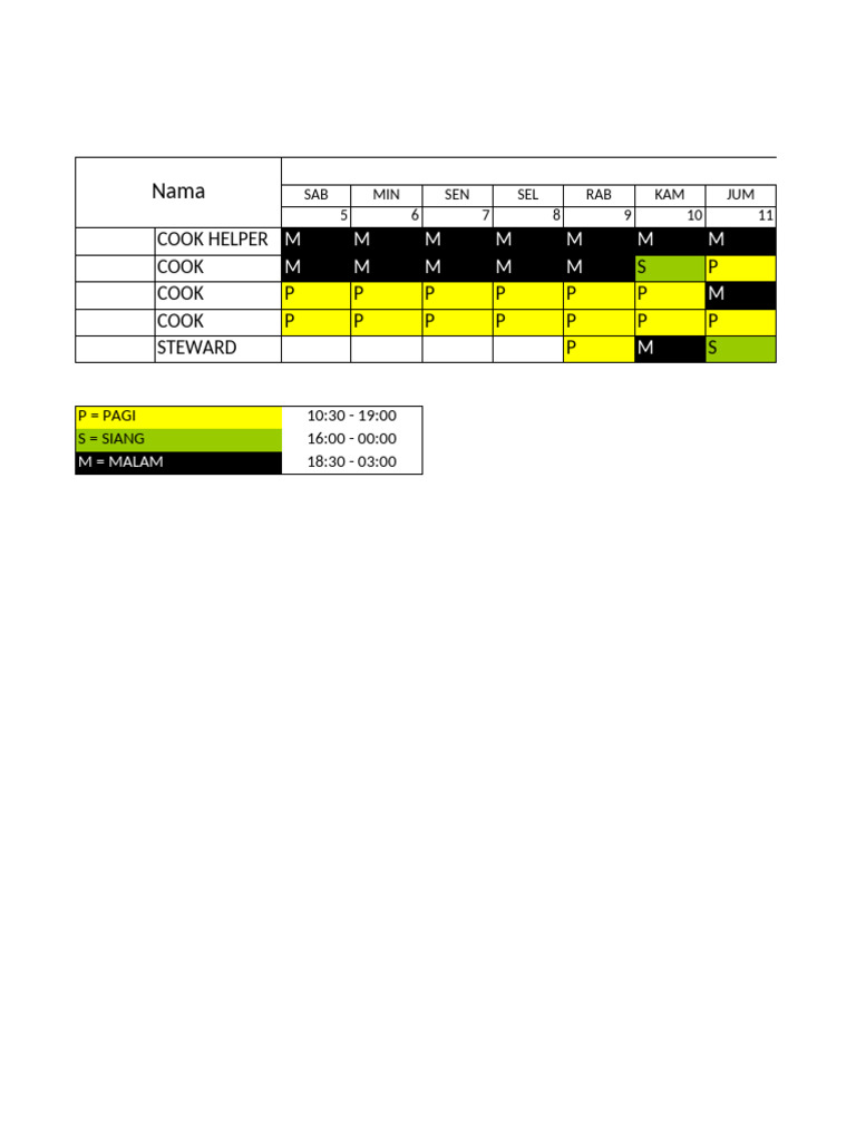 Schedule Kitchen Example | PDF