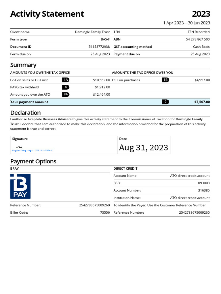BAS Summary for Damingle Family Trust | PDF | Government Finances ...