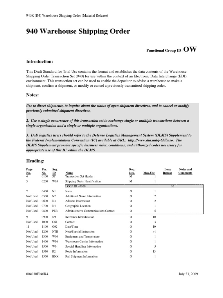 940 Warehouse Shipping Order PDF Identifier Information