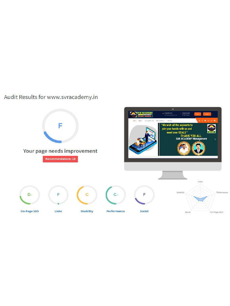 SVR Academy Website Audit Report | PDF