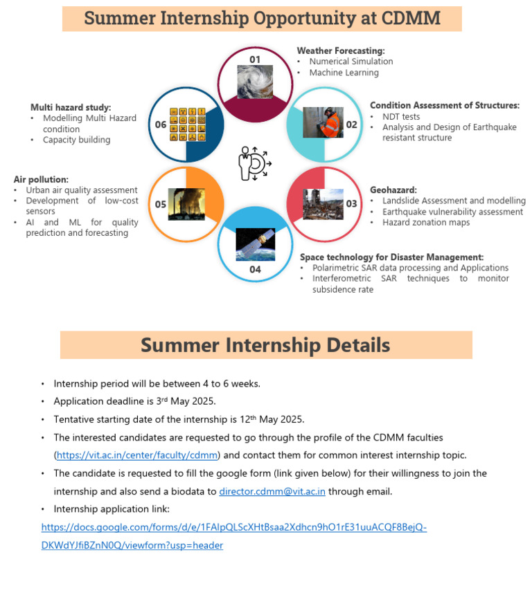Summer Internship at CDMM | PDF