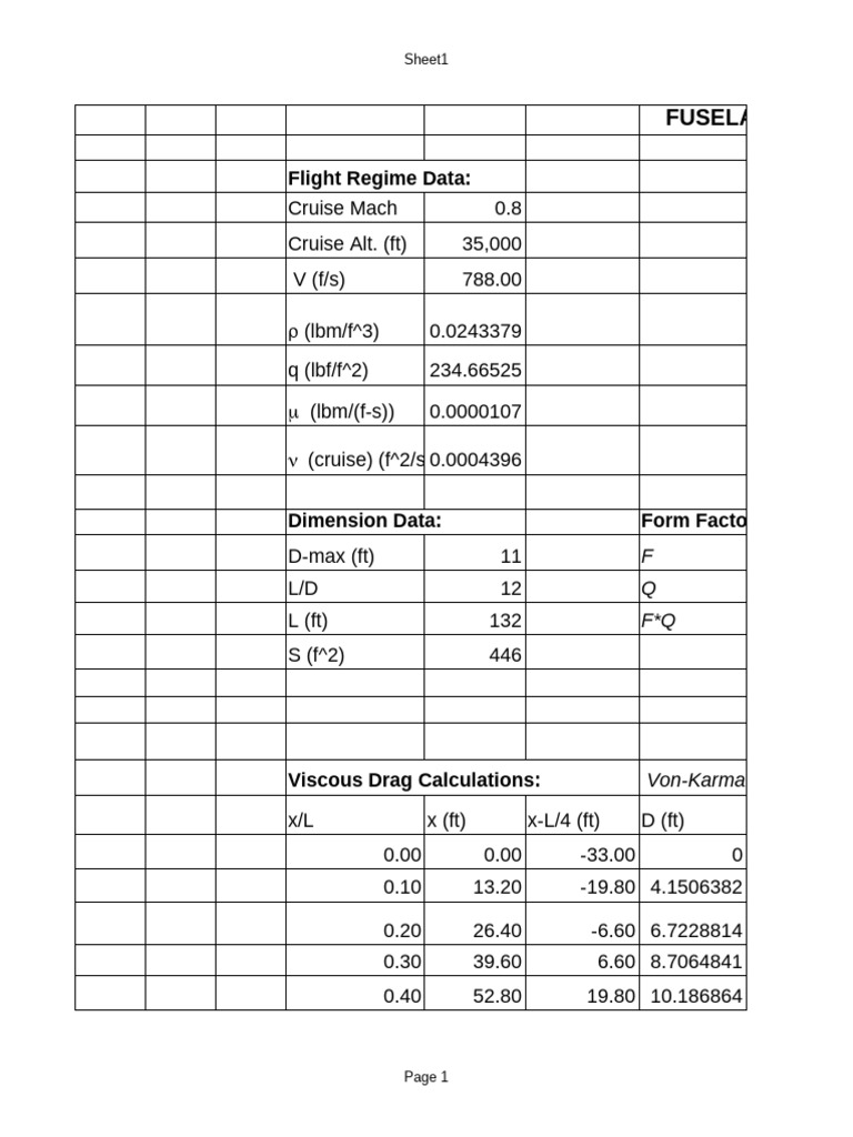 Fuselage Design Calculations Overview | PDF | Drag (Physics) | Fluid ...