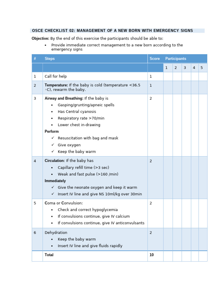 Neonatal Emergency Management Checklist | PDF