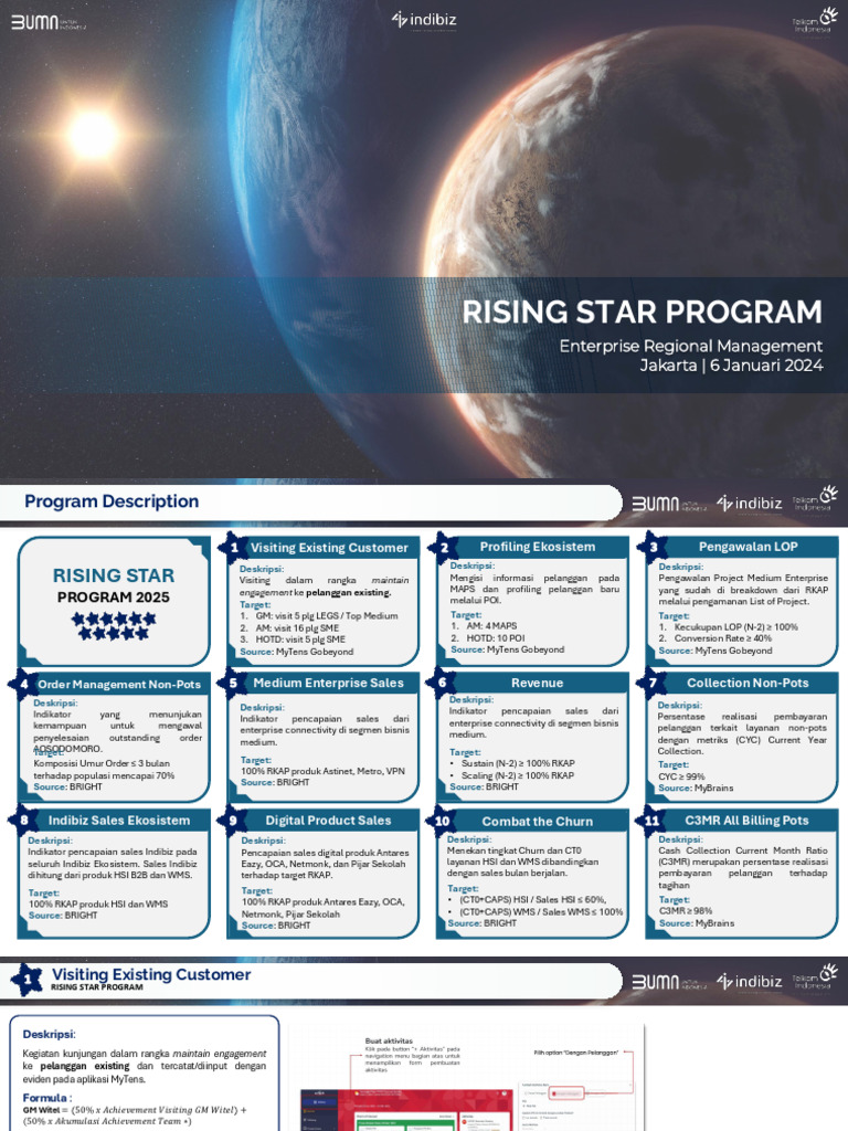 Program Bintang Muda 2025 | PDF