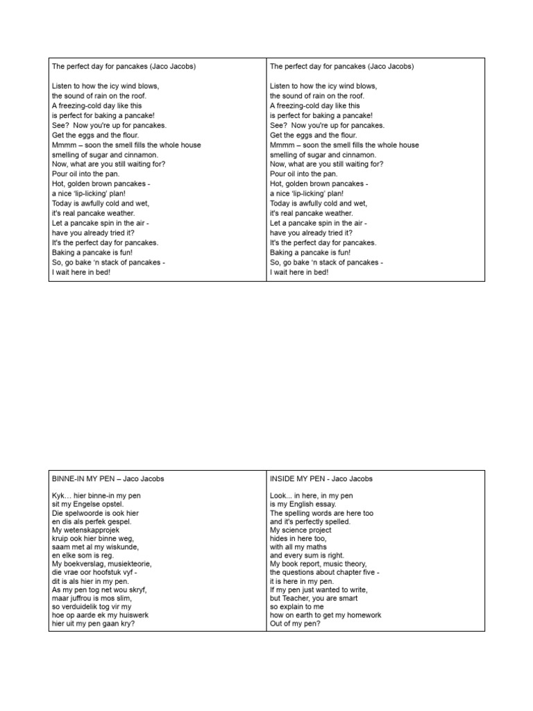 jaco-jacobs-pancakes-and-poems-pdf-foods