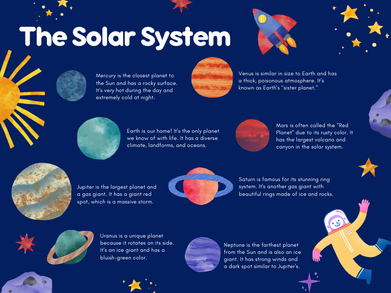 Overview of the Solar System Planets | PDF