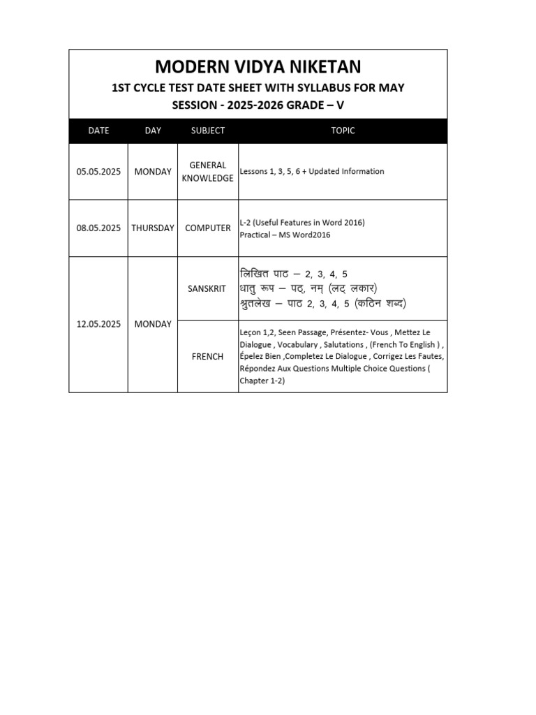 Grade V May 2025 Syllabus Overview | PDF