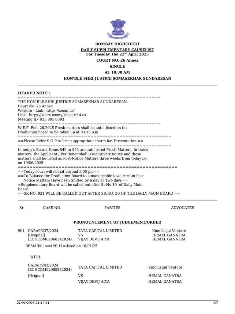 Bombay High Court Cause List April 22, 2025 | PDF