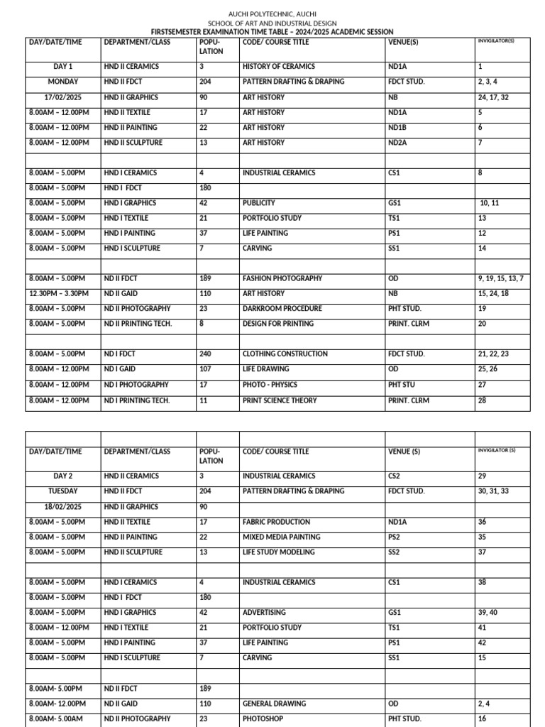 STRUCTURE TV SCHOOL OF ART ANDREW DESIGN TIME TABLE | PDF | Graphics ...