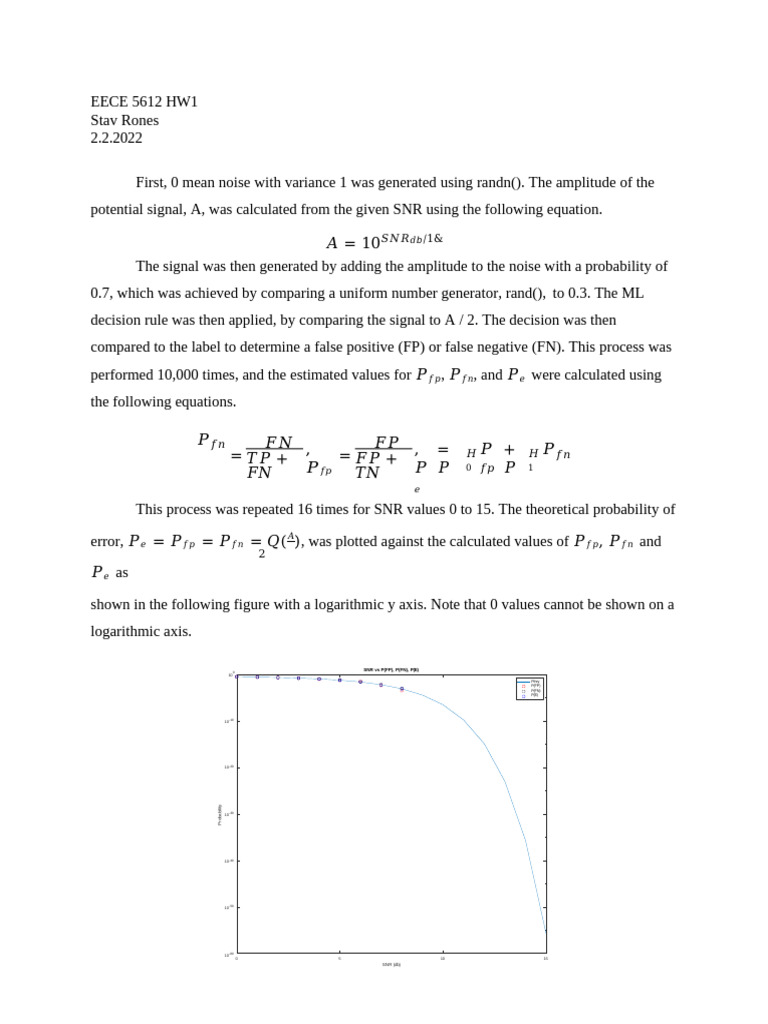 1 Submission | PDF | Signal To Noise Ratio | Telecommunications Engineering