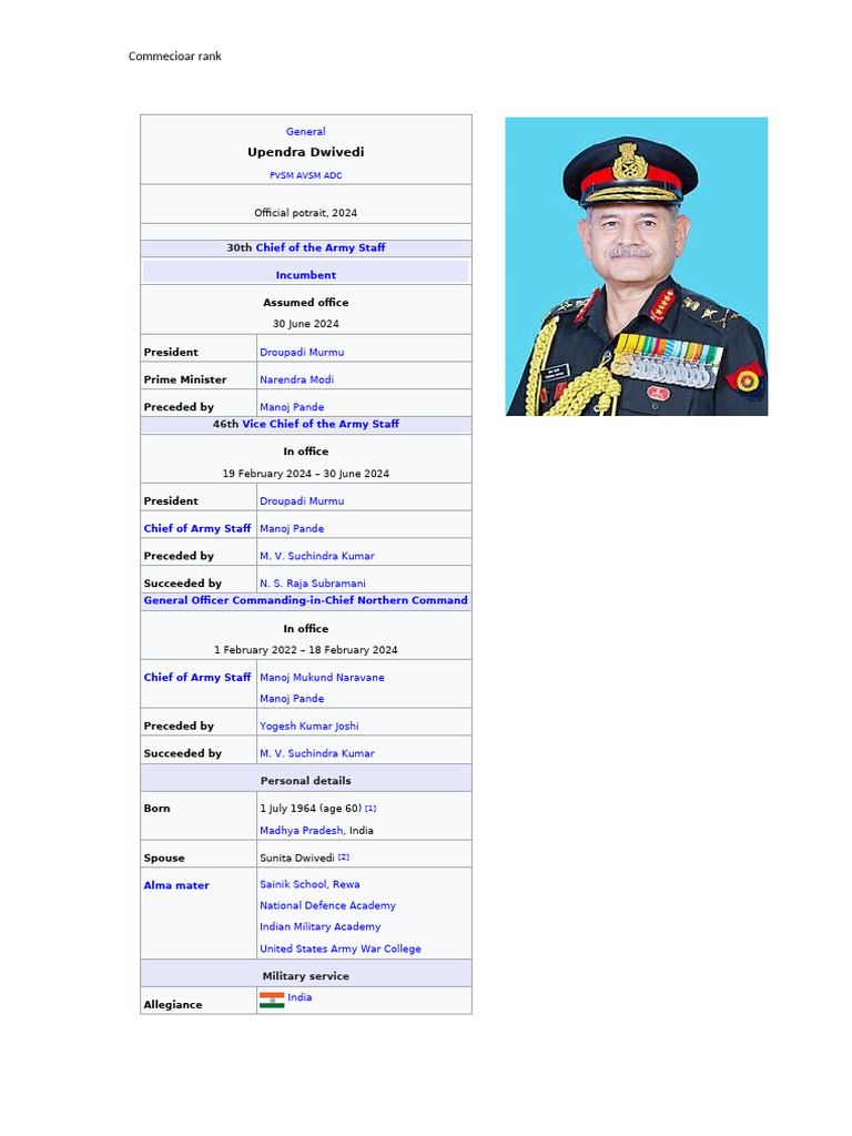 General Upendra Dwivedi: COAS Profile | PDF | Military Science ...