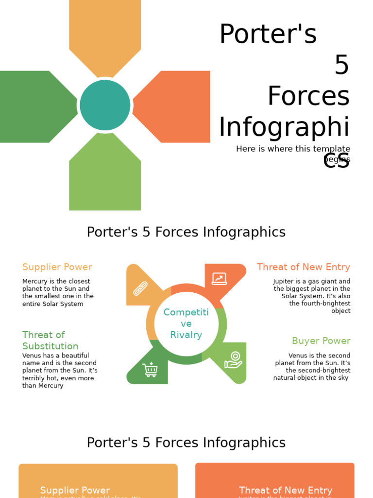 Porter's 5 Forces Infographics Guide | PDF | Planets | Solar System