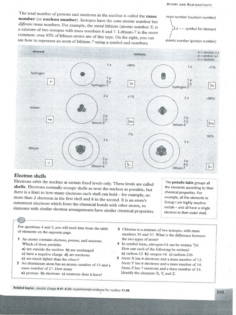 Inside Atoms - 2 | PDF