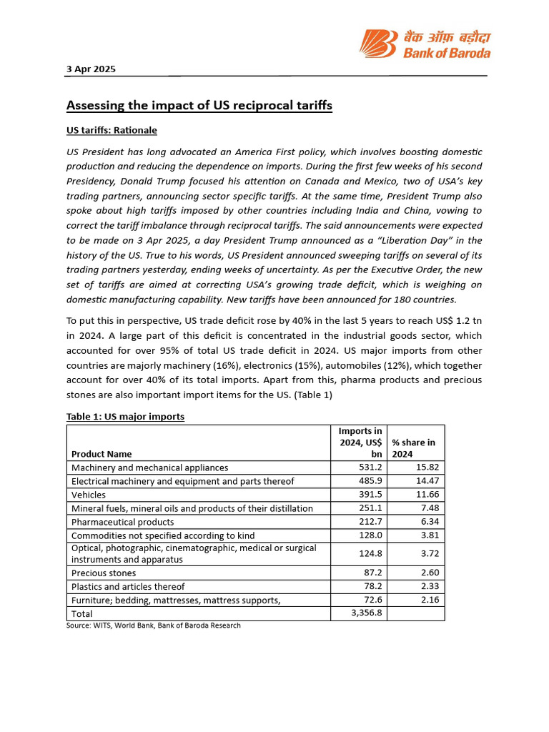 Impact of Higher US Tariffs 04 06 | PDF | Tariff | Exports