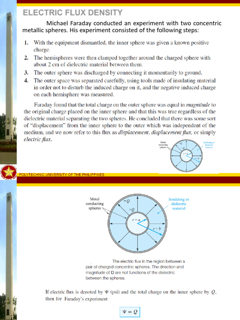 Electric Flux Density and Gauss Law | PDF | Electromagnetism | Physics