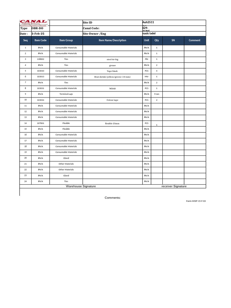 Site Inventory for Consumables and Tools | PDF | Screw | Pipe (Fluid ...