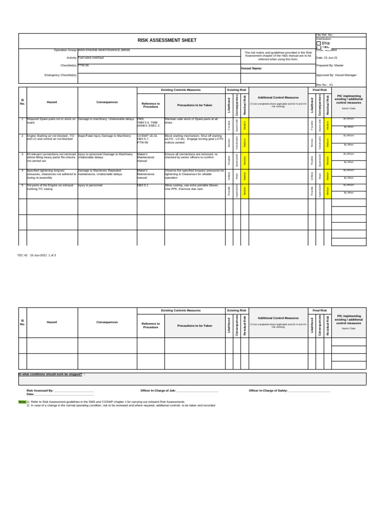 Risk Assessment for Fuel Valve Overhaul | PDF | Risk | Risk Assessment
