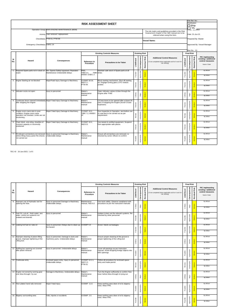 Engine Maintenance Risk Assessment Guide | PDF | Risk | Safety